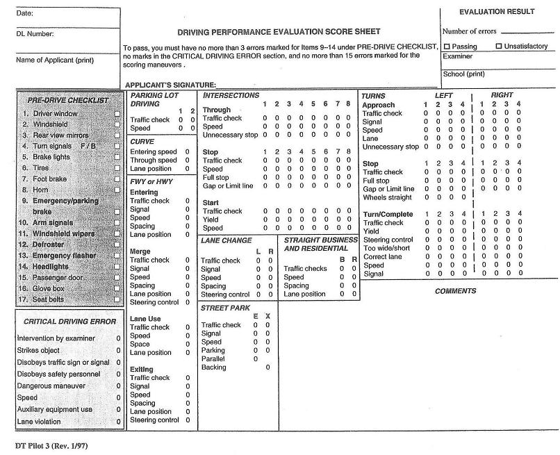 Drivers Permit Test Florida Practice Test